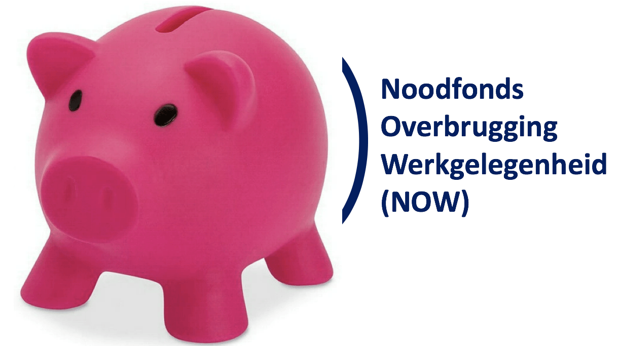 UPDATE coronavirus - Noodfonds Overbrugging Werkgelegenheid (NOW) UPDATE coronavirus - Noodfonds Overbrugging Werkgelegenheid (NOW)